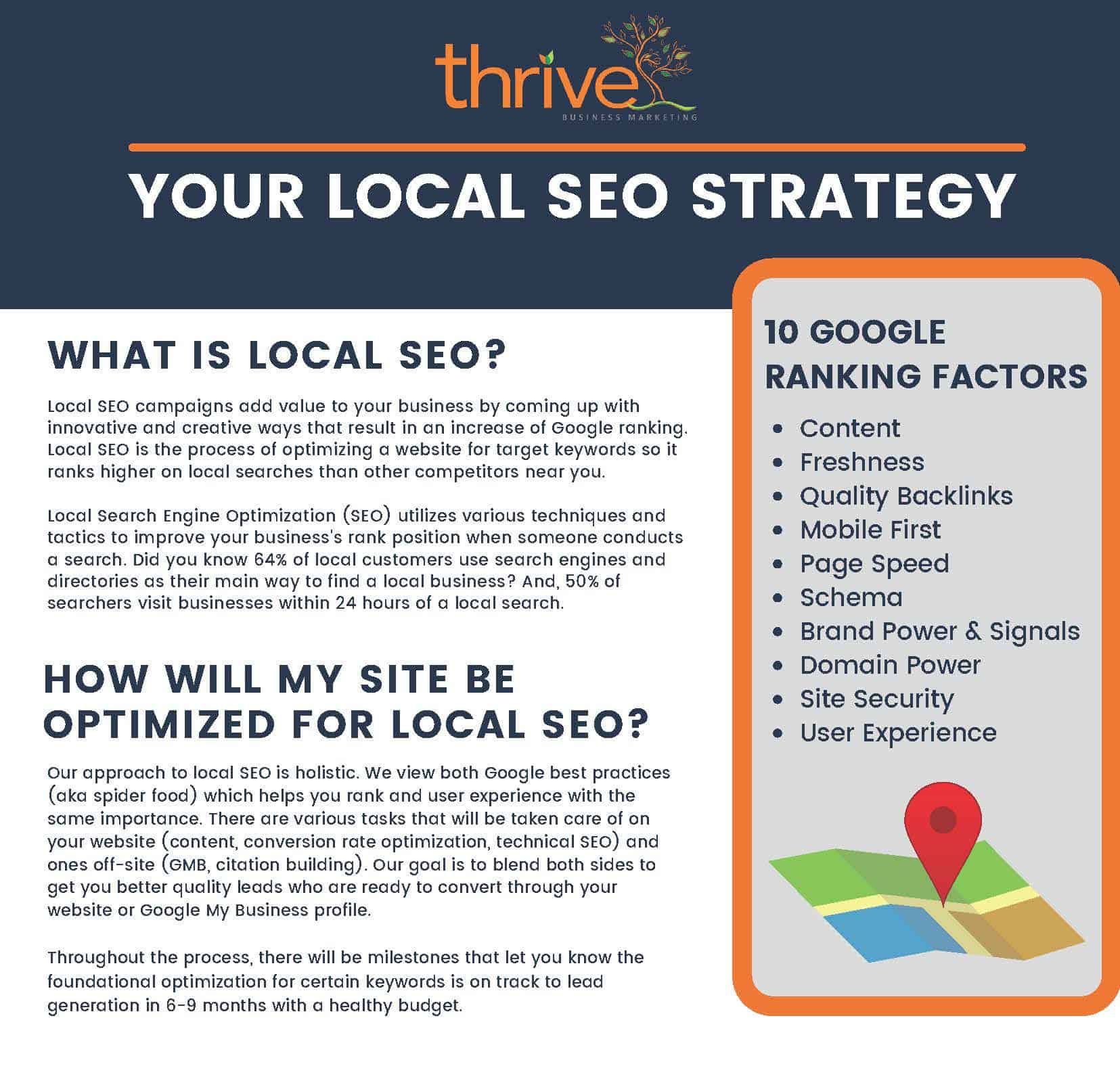 Local seo strategy_top-only